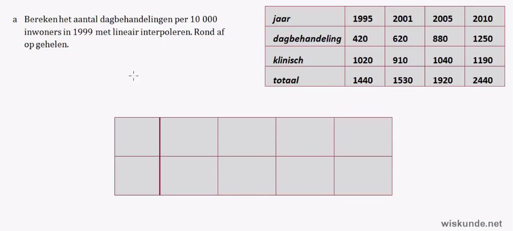 Verbanden en berekeningen Opgave 51