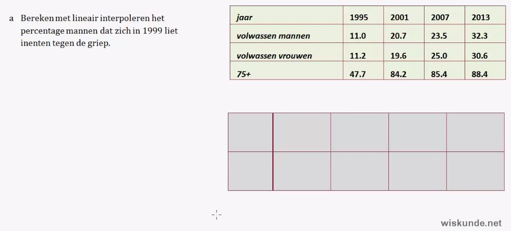 Verbanden en berekeningen Opgave 53