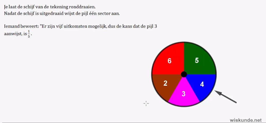 Kansen Opgave 7