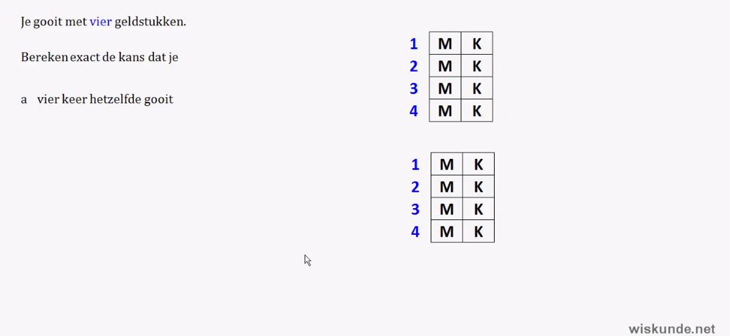 Kansen Opgave 11