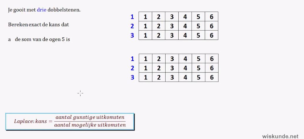 Kansen Opgave 12