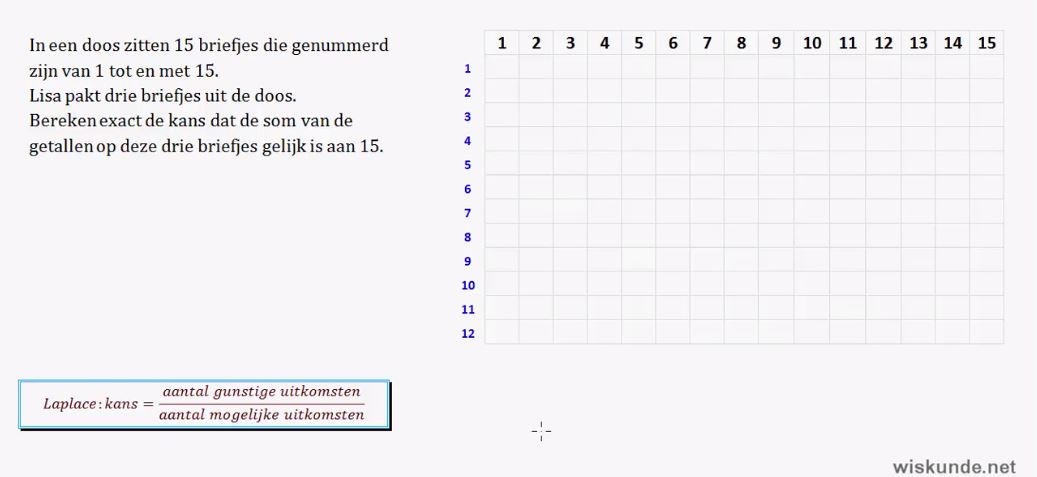 Kansen Opgave 15