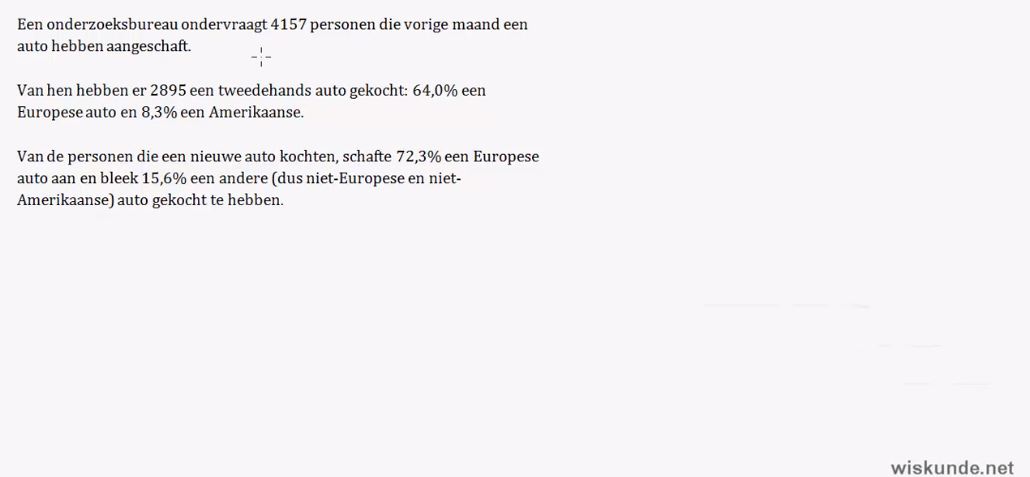 Empirische kansen Opgave 28