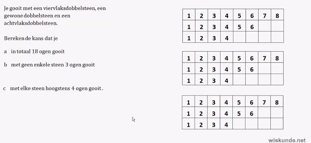 De productregel Opgave 40