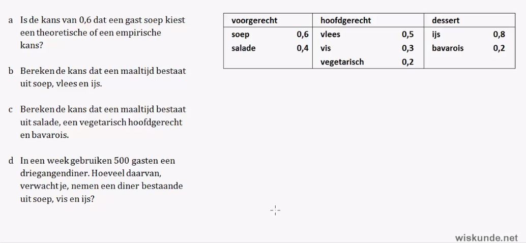 De productregel Opgave 41