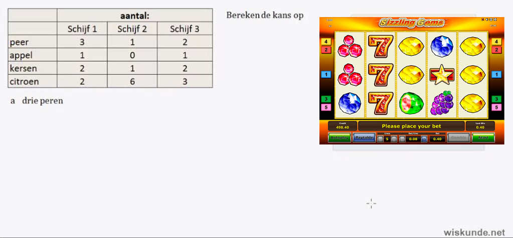 De productregel Opgave 44