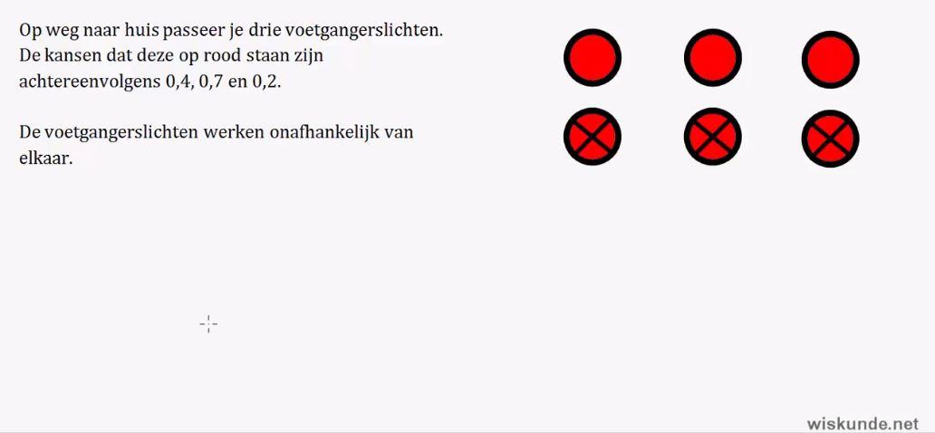 De productregel Opgave 48