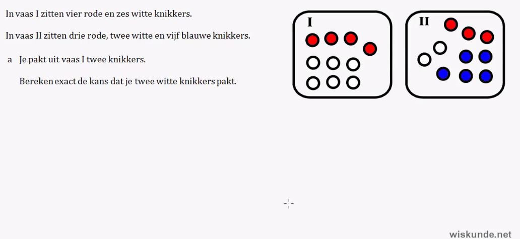 Het herhalen van kansexperimenten Opgave 64