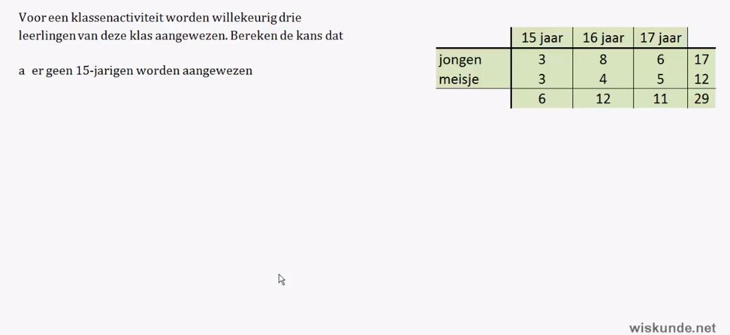 Het herhalen van kansexperimenten Opgave 66