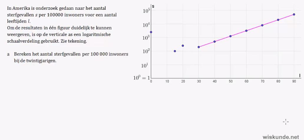 Omvormen van formules met exponenten en logaritmen Opgave 64