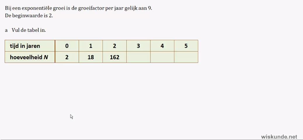 Exponentiële groei Opgave 8
