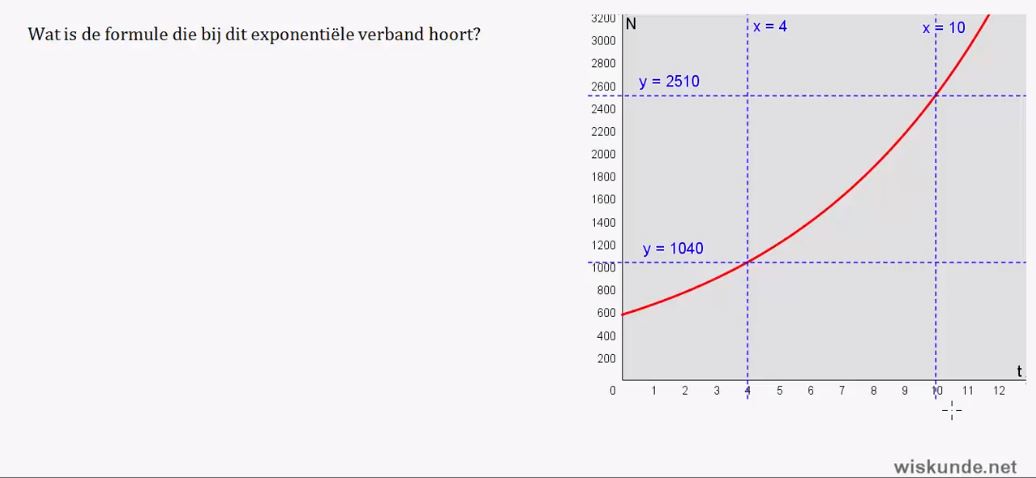 Groeiformules Opgave 25