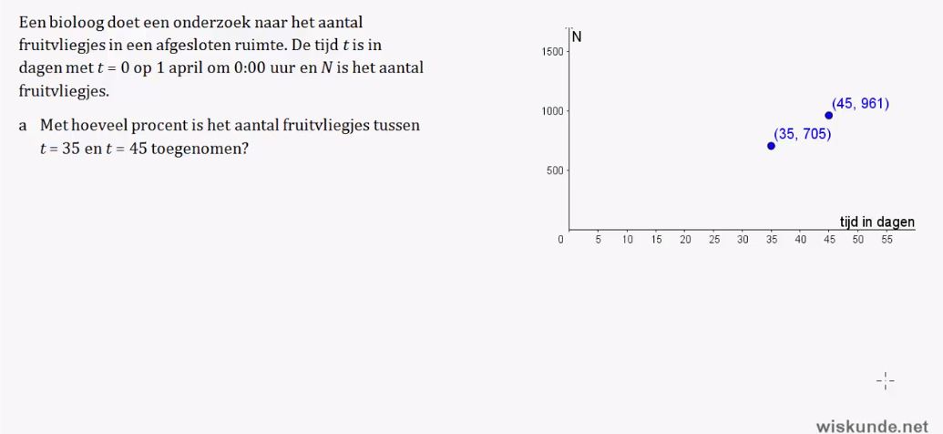Groeiformules Opgave 39