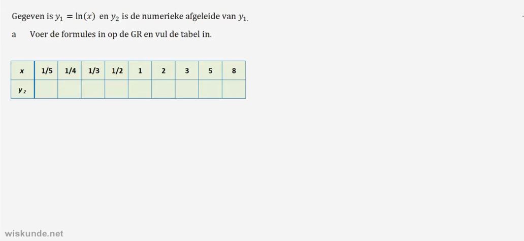 Groeisnelheid opgave 72