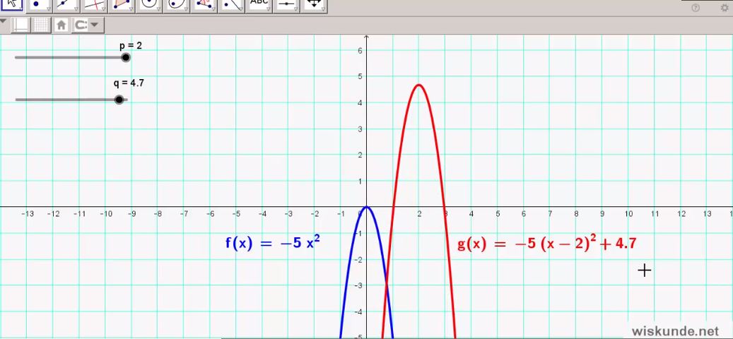 geogebra