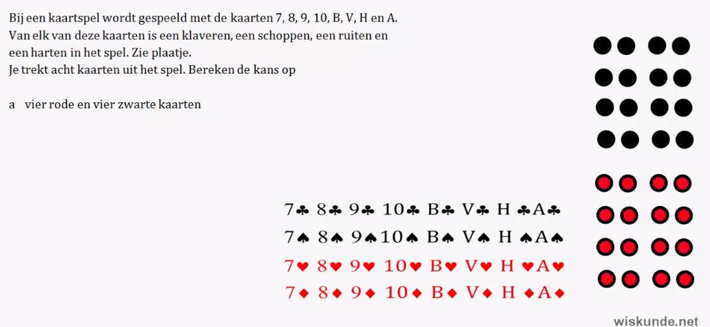 Het vaasmodel Opgave 7