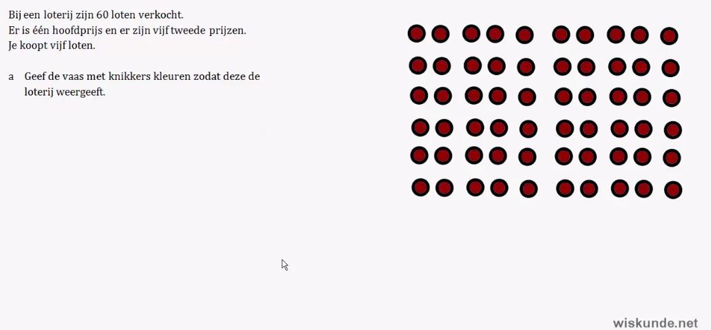 Het vaasmodel Opgave 8