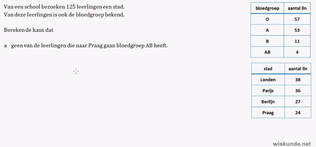 Het vaasmodel Opgave 19