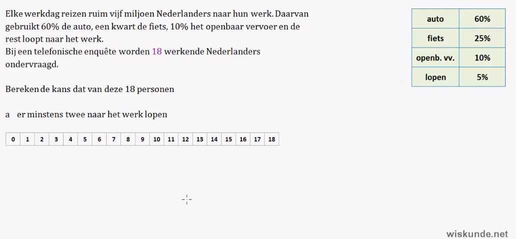 Trekken met en zonder terugleggen Opgave 49