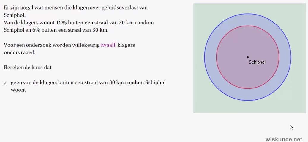 Trekken met en zonder terugleggen Opgave 50