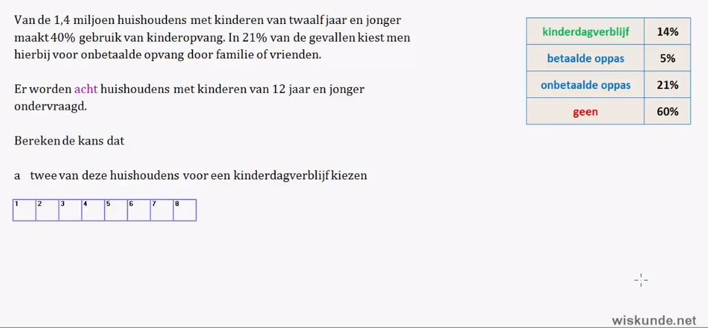 Trekken met en zonder terugleggen Opgave 52