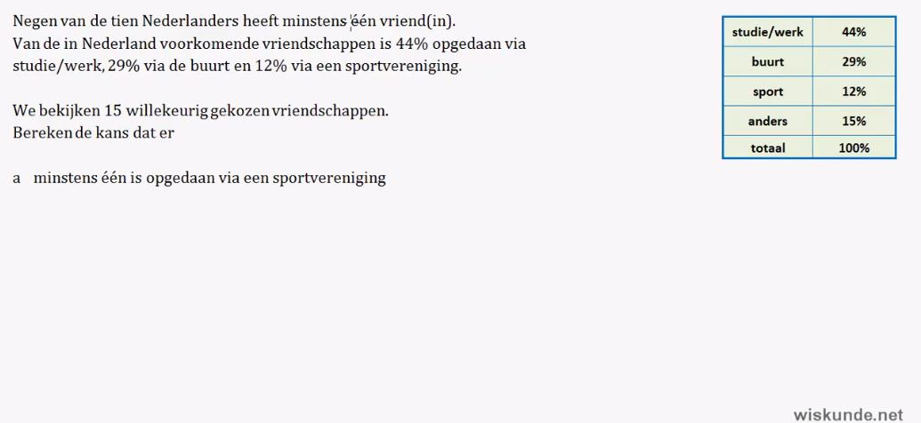 Trekken met en zonder terugleggen Opgave 54