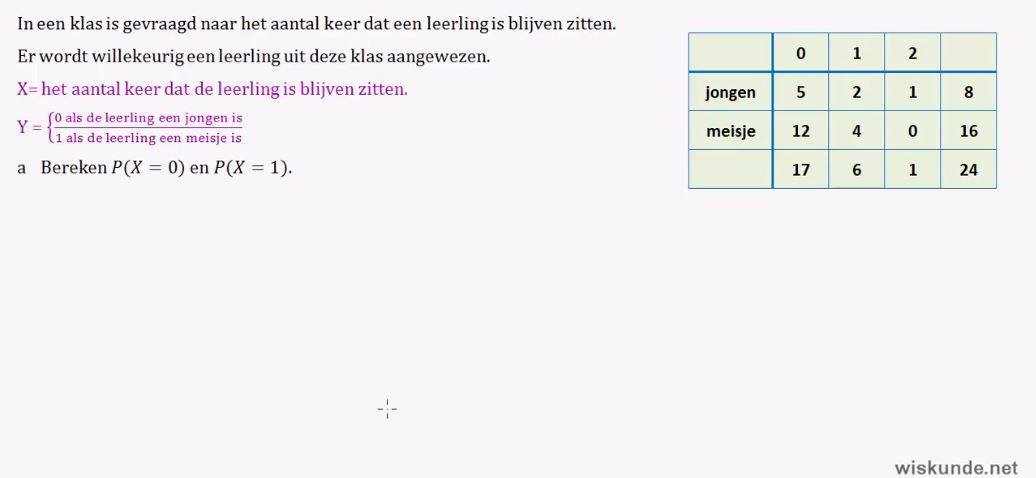 Toevalsvariabelen Opgave 66