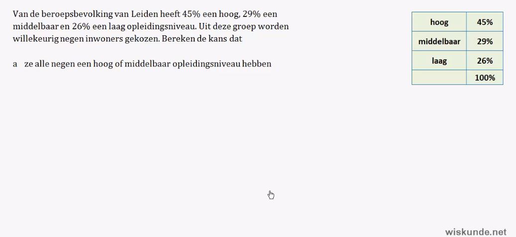 Diagnostische toets Opgave 9