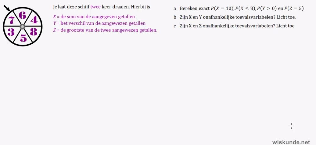 Diagnostische toets Opgave 10