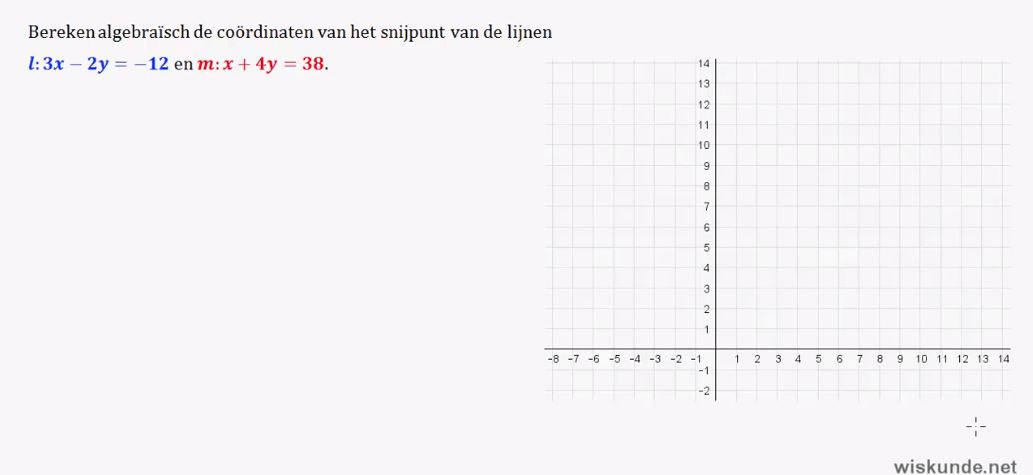 Stelsels van lineaire vergelijkingen Opgave 7