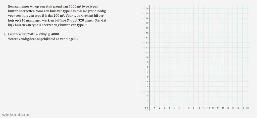Ongelijkheden met twee variabelen Opgave 17