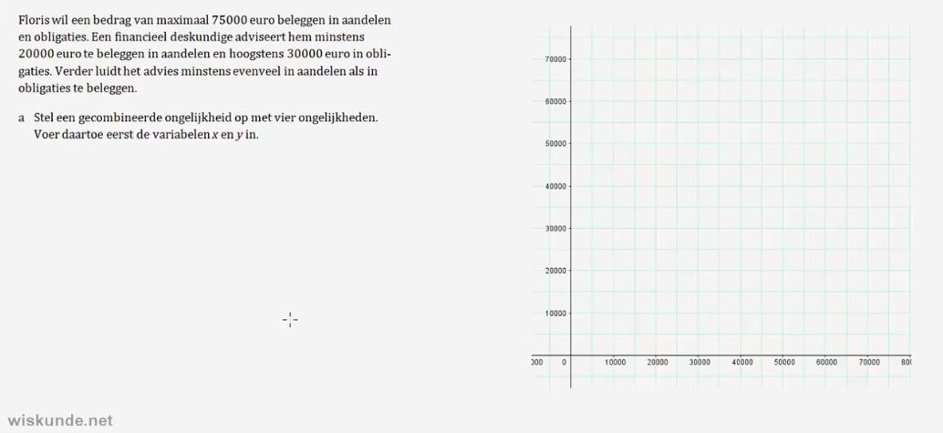 Ongelijkheden met twee variabelen Opgave 18
