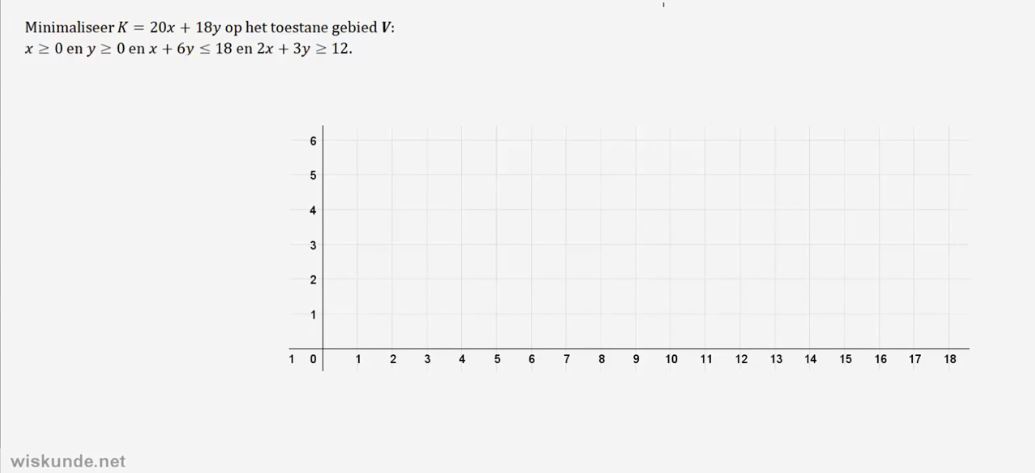 Lineaire programmeringsproblemen Opgave 23