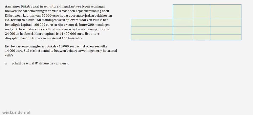 Lineaire programmeringsproblemen Opgave 27