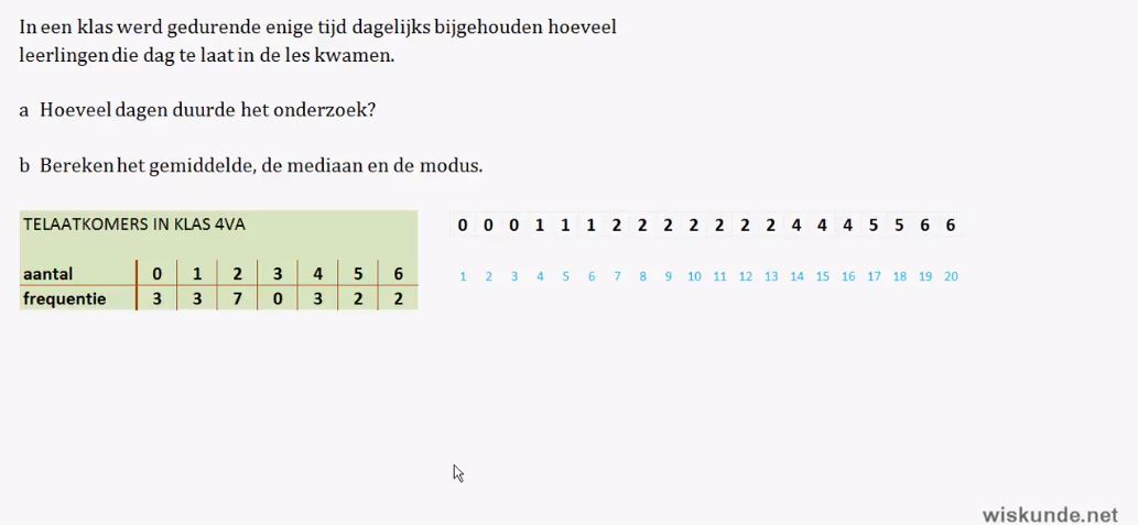 Voorkennis Opgave 9