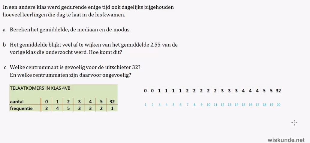Voorkennis Opgave 10