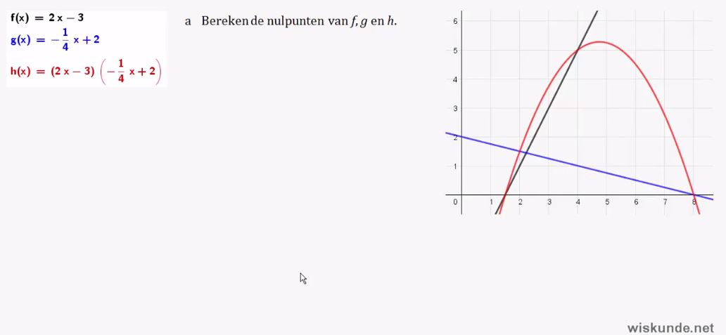 Tweedegraadsfuncties en tweedegraadsvergelijkingen Opgave 34