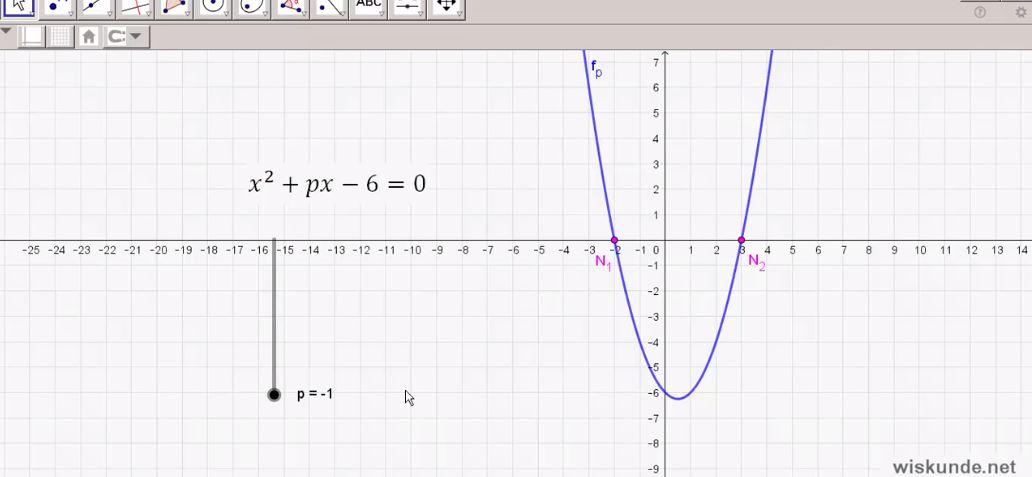 Werken met parameters opgave 47