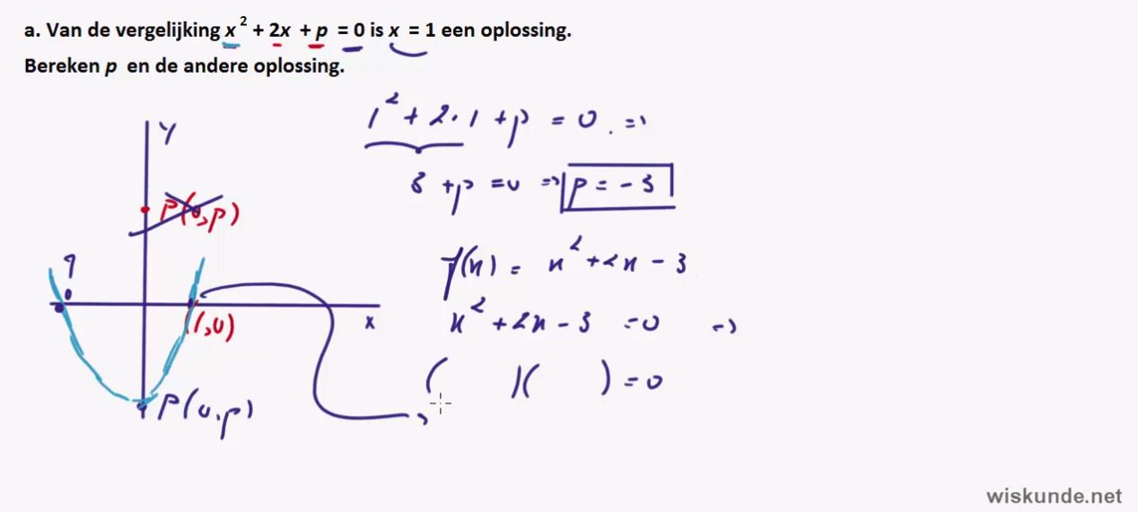 Werken met parameters opgave 51