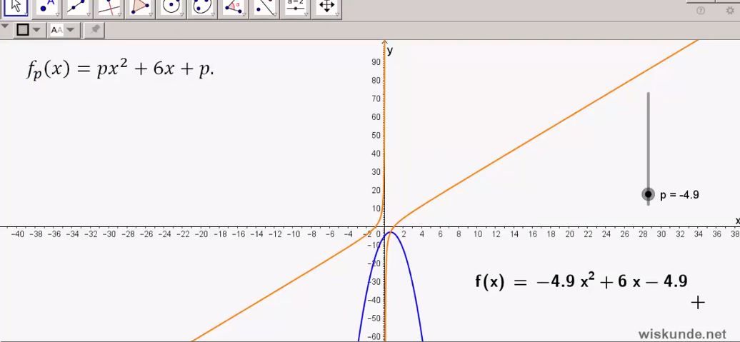 Werken met parameters opgave 58