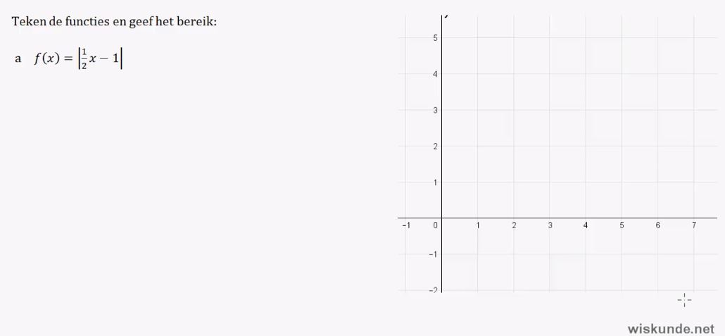 Domein, bereik en modulusfuncties opgave 64