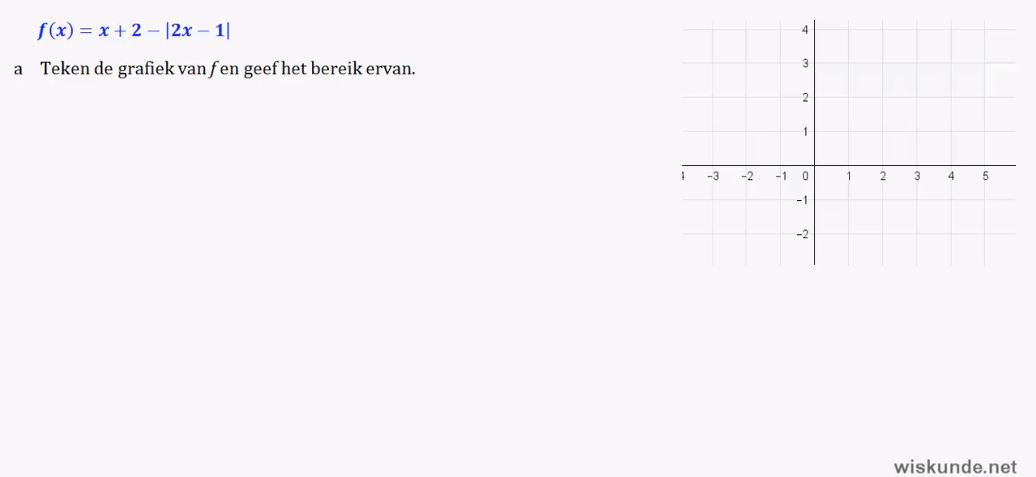 Domein, bereik en modulusfuncties opgave 65