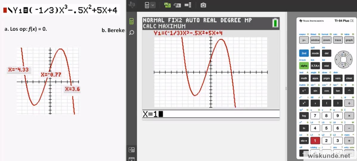 Grafisch-numeriek oplossen Opgave 74