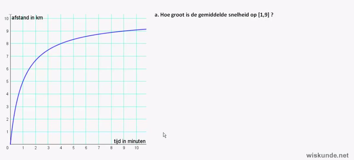 Diagnostische toets opgave 3