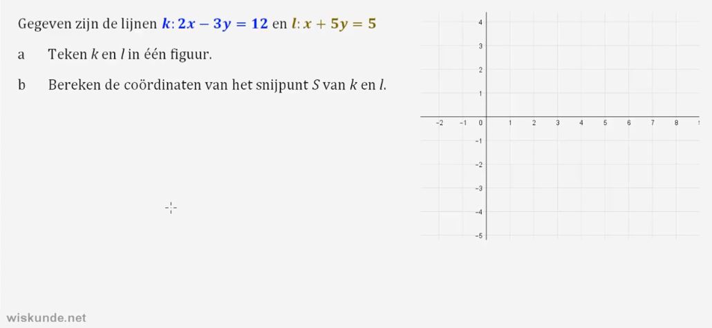 Voorkennis Opgave 4