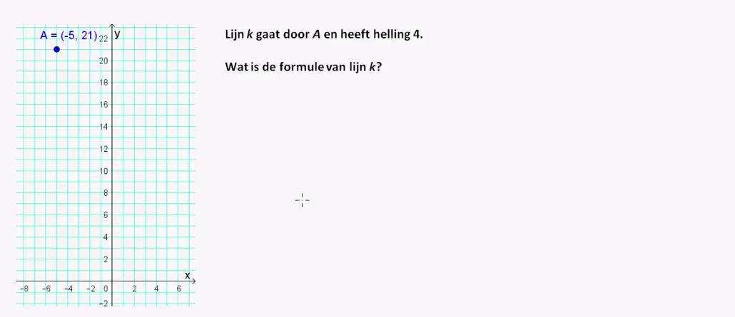 Lineaire verbanden opgave 11