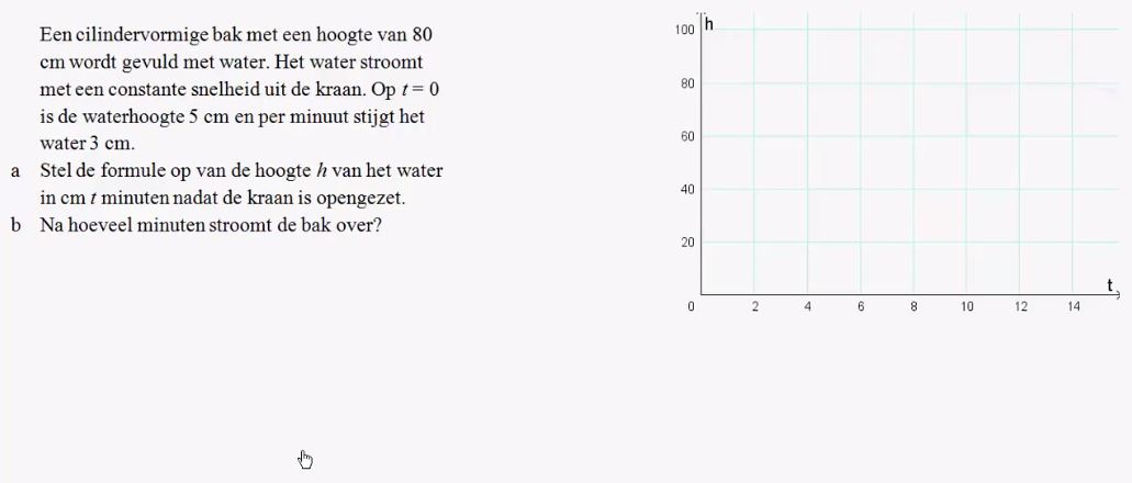 Lineaire verbanden opgave 16