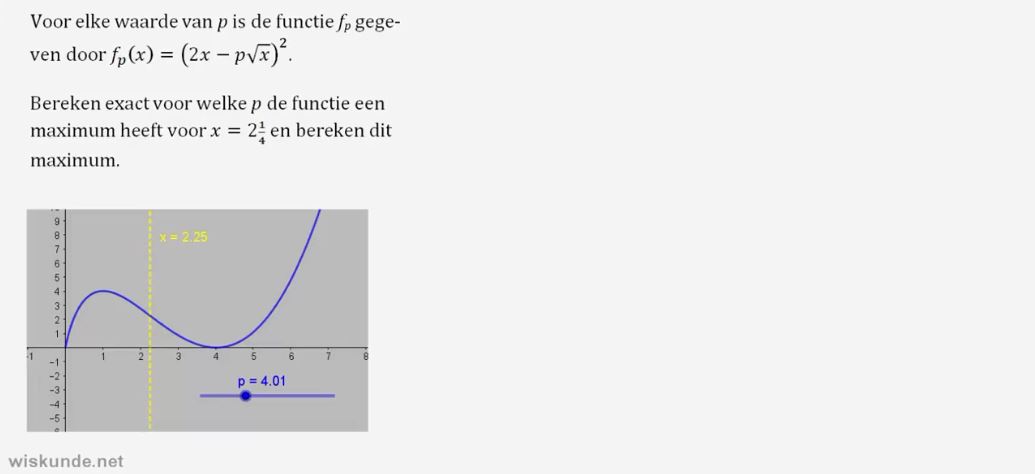 De afgeleide van machtsfuncties opgave 39