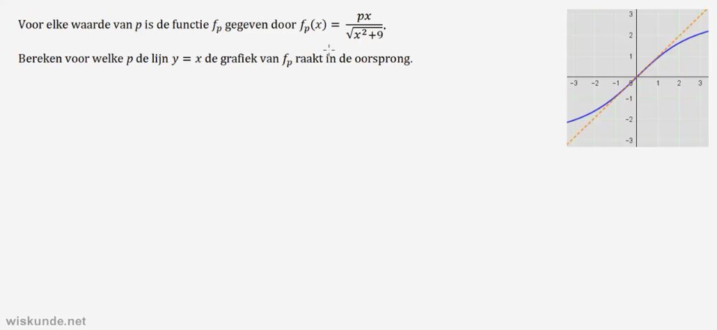 De kettingregel Opgave 61
