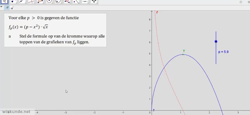 Functies met parameters opgave 73